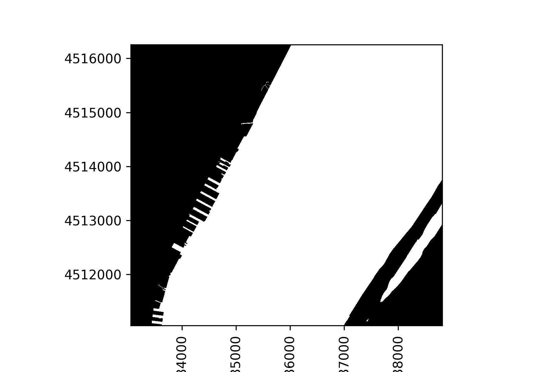 :scale 75%