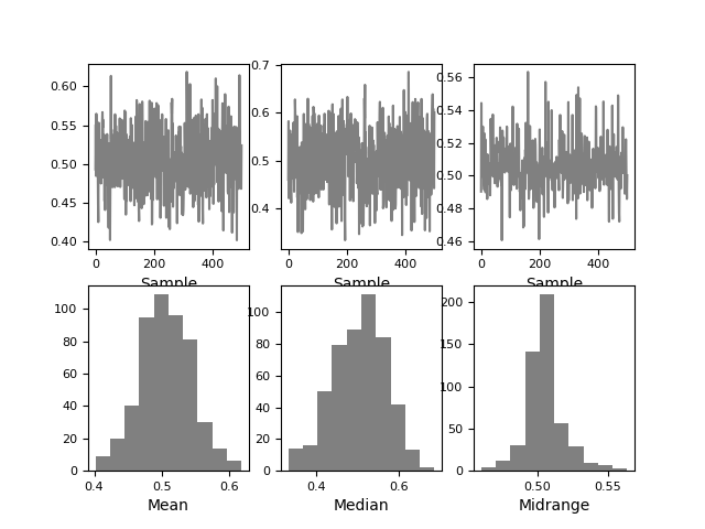 ../_images/bootstrap_plot.png