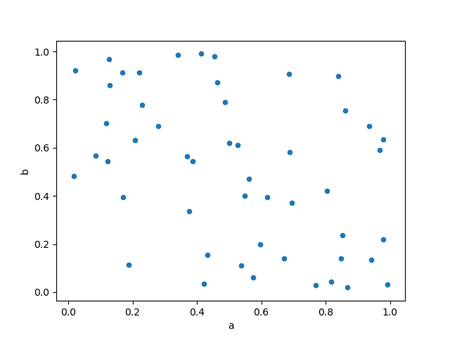 ../_images/scatter_plot.png